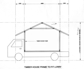 architects plan