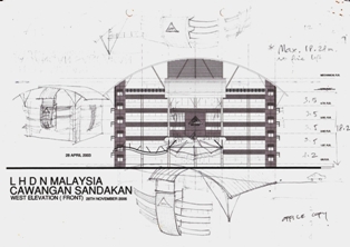 architecture plans